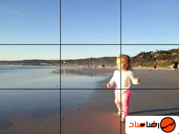 قانون یک سوم در عکاسی
