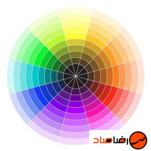 چرخه رنگ در نقاشی چیست