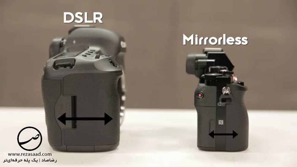 فرق دوربین بدون آینه mirrorless دوربین DSRL تفاوت رضاصاد